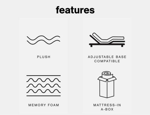 A Plus Content - https://cdn.ashley.com/assets/AHS_Mattress_PDP_IconSet95_M-1.jpg