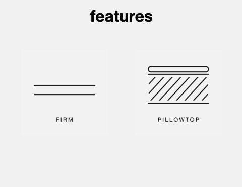 A Plus Content - https://cdn.ashley.com/assets/AHS_Mattress_PDP_IconSet97_M-1.jpg