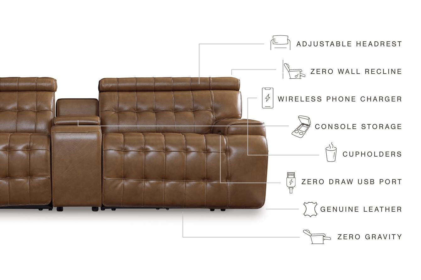 Temmpton 3-Piece Power Reclining Sectional Loveseat with Console - image 3