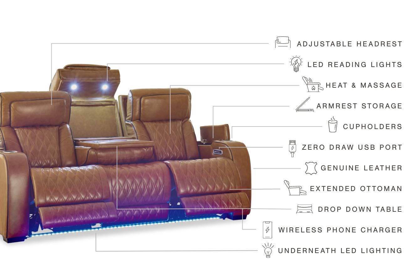 Boyington Power Reclining Sofa - image 6