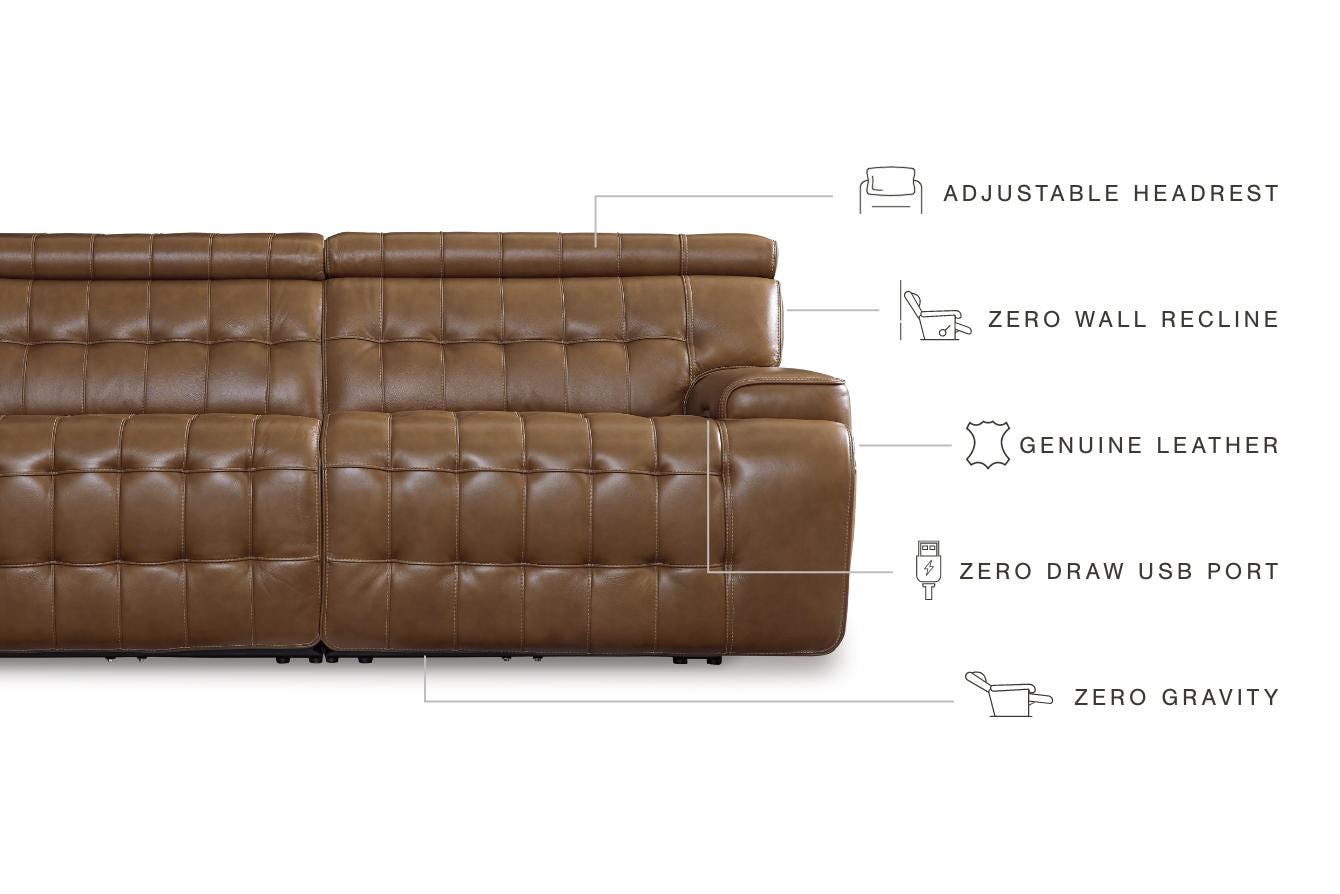 leonoah Temmpton Dual Power Leather Reclining Modular Loveseat | Ashley