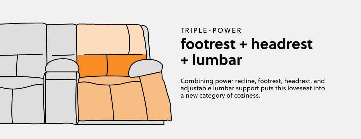 A Plus Content - https://cdn.ashley.com/assets/AHS_Motion_PDP_Loveseat-Power-Headrest-Lumbar_DK.jpg