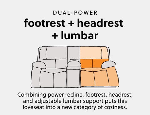 A Plus Content - https://cdn.ashley.com/assets/AHS_Motion_PDP_Loveseat-Power-Headrest-Lumbar_MB.jpg