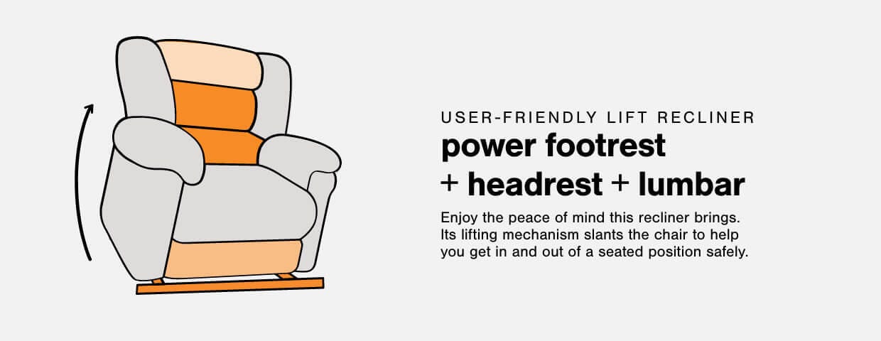 A Plus Content - https://cdn.ashley.com/assets/AHS_Motion_PDP_Recliner-Lift-Power-Headrest-Lumbar_DK.jpg