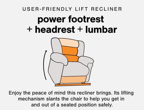 A Plus Content - https://cdn.ashley.com/assets/AHS_Motion_PDP_Recliner-Lift-Power-Headrest-Lumbar_MB.jpg