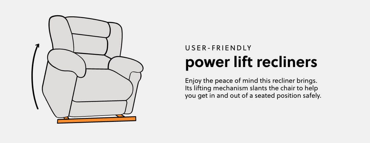 A Plus Content - https://cdn.ashley.com/assets/AHS_Motion_PDP_Recliner-Lift_DK.jpg