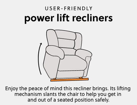 A Plus Content - https://cdn.ashley.com/assets/AHS_Motion_PDP_Recliner-Lift_MB.jpg