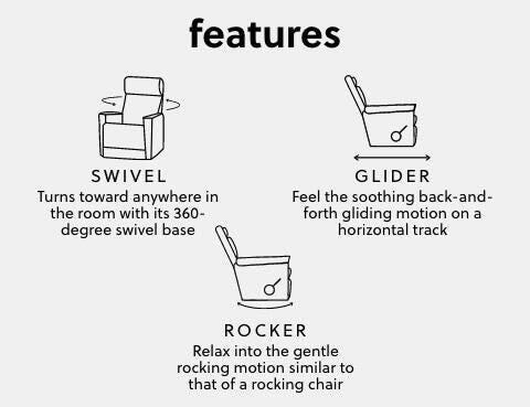 A Plus Content - https://cdn.ashley.com/assets/AHS_Motion_PDP_Recliner-Manual_10_MB.jpg