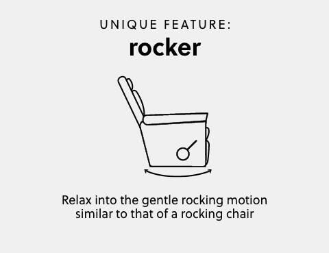 A Plus Content - https://cdn.ashley.com/assets/AHS_Motion_PDP_Recliner-Manual_2_MB.jpg