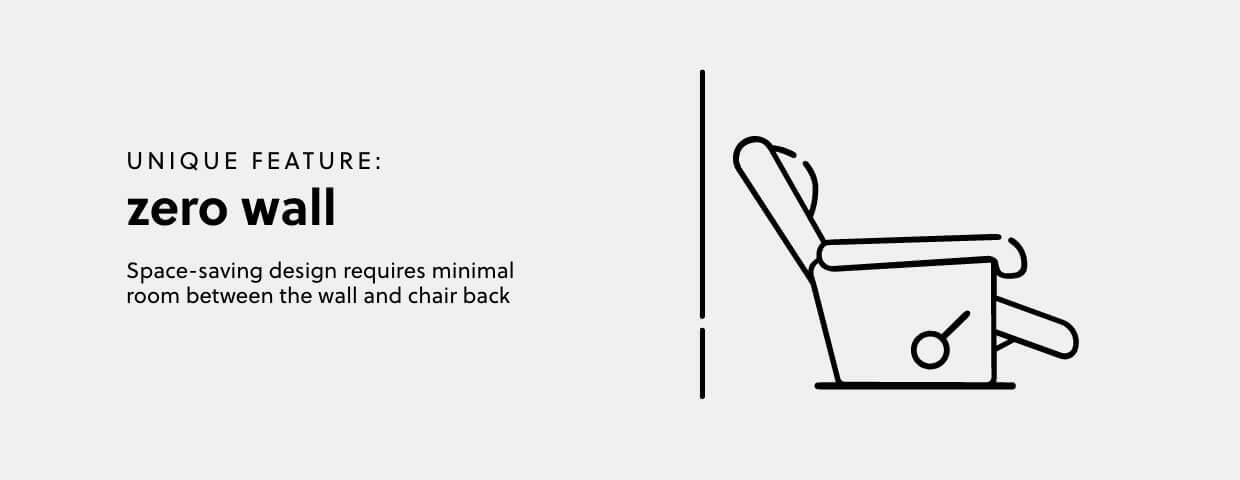 A Plus Content - https://cdn.ashley.com/assets/AHS_Motion_PDP_Recliner-Manual_4_DK.jpg