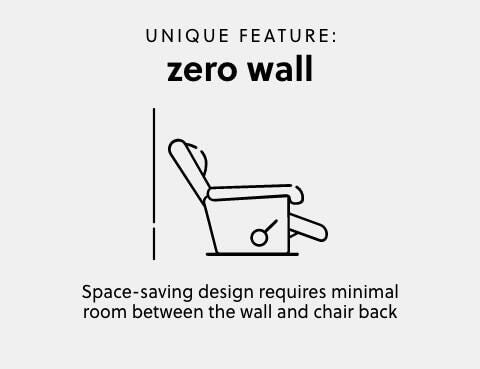 A Plus Content - https://cdn.ashley.com/assets/AHS_Motion_PDP_Recliner-Manual_4_MB.jpg