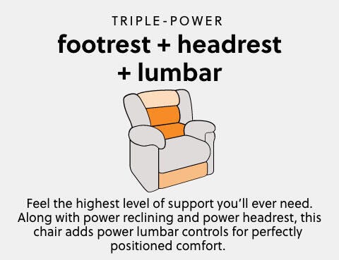 A Plus Content - https://cdn.ashley.com/assets/AHS_Motion_PDP_Recliner-Power-Headrest-Lumbar_MB.jpg