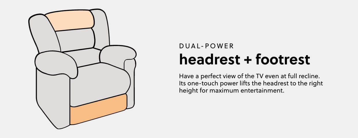 A Plus Content - https://cdn.ashley.com/assets/AHS_Motion_PDP_Recliner-Power-Headrest_DK.jpg
