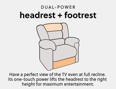 A Plus Content - https://cdn.ashley.com/assets/AHS_Motion_PDP_Recliner-Power-Headrest_MB.jpg