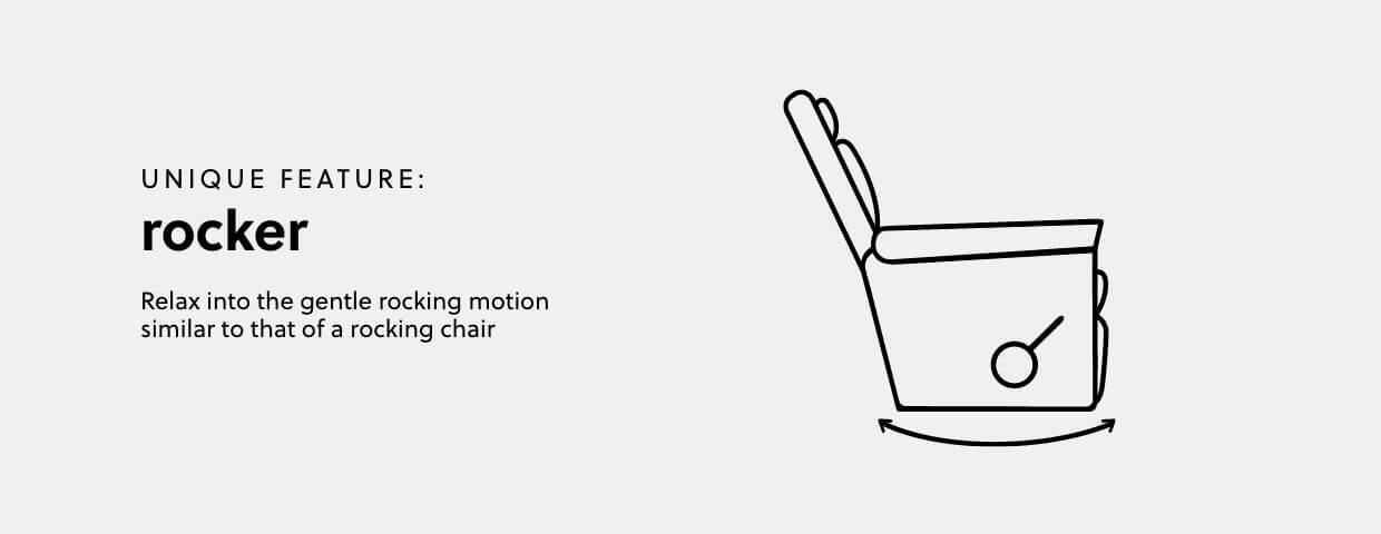 A Plus Content - https://cdn.ashley.com/assets/AHS_Motion_PDP_Recliner-Power_1_DK.jpg