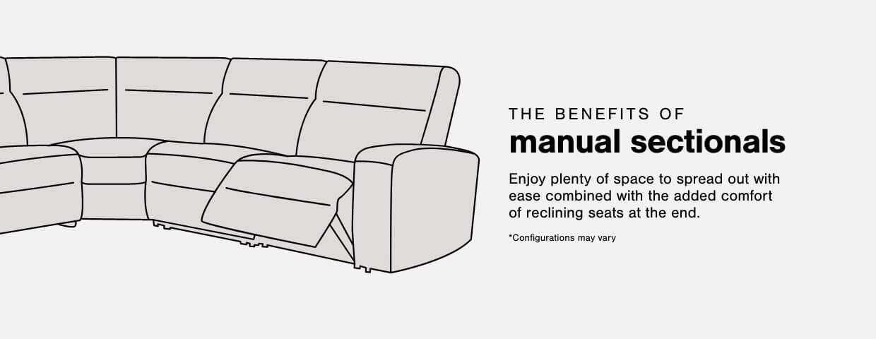 A Plus Content - https://cdn.ashley.com/assets/AHS_Motion_PDP_Sectional-Manual_DK.jpg