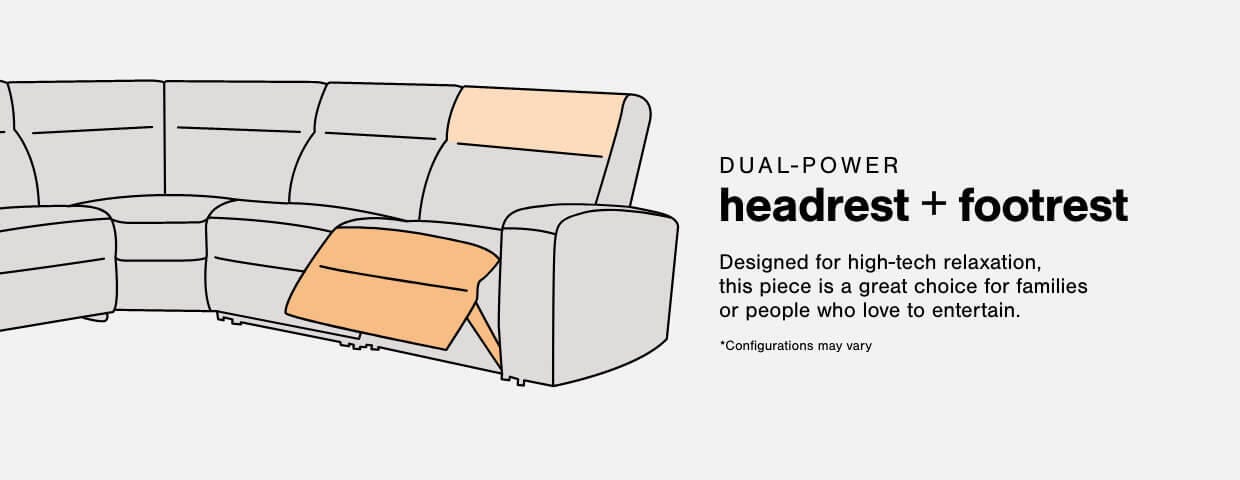 A Plus Content - https://cdn.ashley.com/assets/AHS_Motion_PDP_Sectional-Power-Headrest_DK.jpg