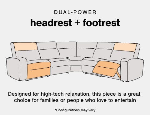 A Plus Content - https://cdn.ashley.com/assets/AHS_Motion_PDP_Sectional-Power-Headrest_MB.jpg