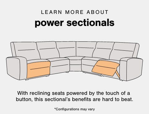 A Plus Content - https://cdn.ashley.com/assets/AHS_Motion_PDP_Sectional-Power_MB.jpg
