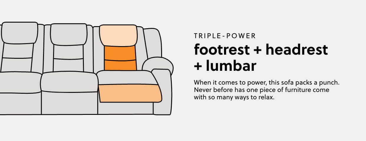 A Plus Content - https://cdn.ashley.com/assets/AHS_Motion_PDP_Sofa-Power-Headrest-Lumbar_DK.jpg