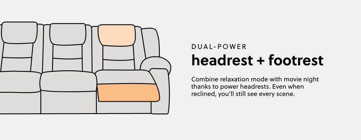 A Plus Content - https://cdn.ashley.com/assets/AHS_Motion_PDP_Sofa-Power-Headrest_DK.jpg