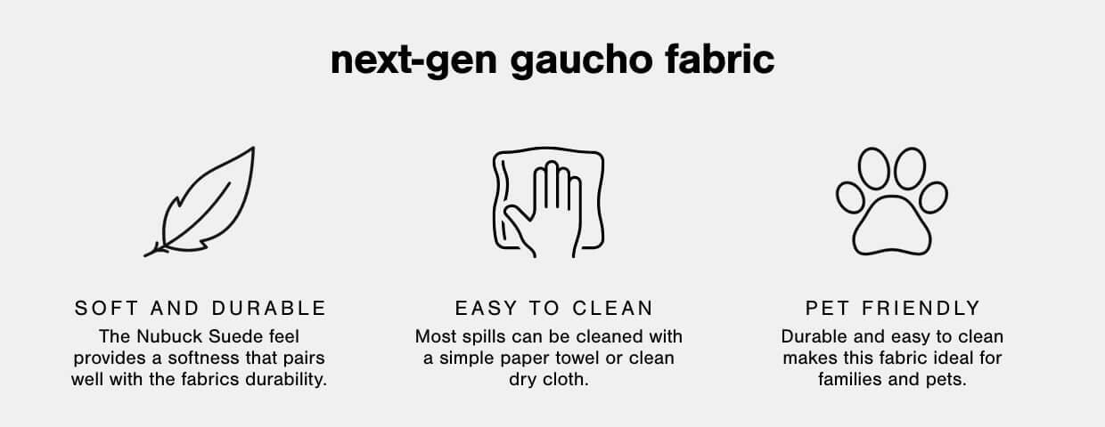 A Plus Content - https://cdn.ashley.com/assets/AHS_PDP_Materials_NextGenGaucho.jpg