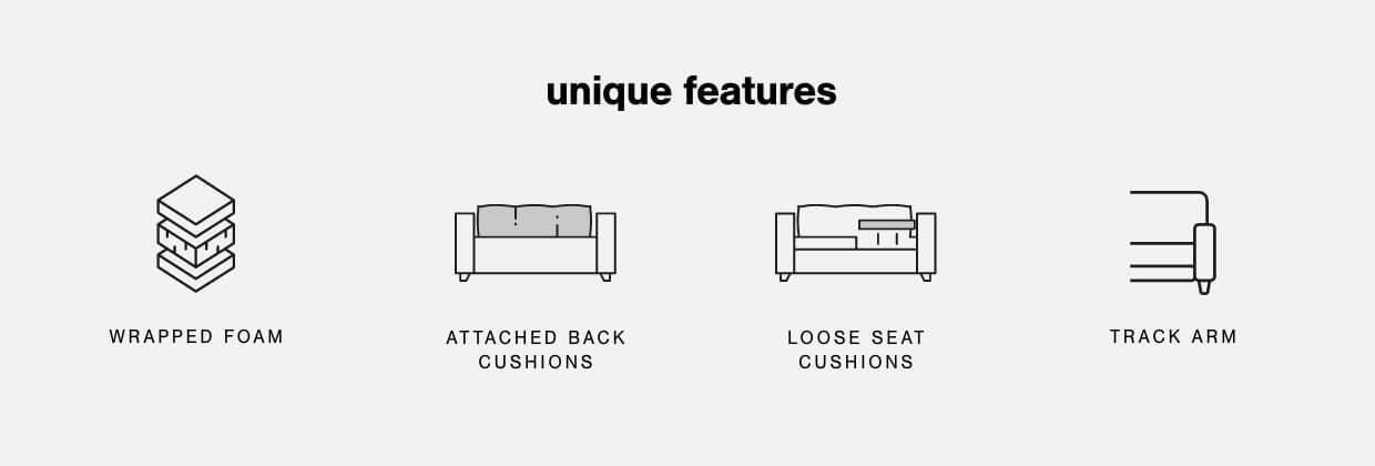 A Plus Content - https://cdn.ashley.com/assets/AHS_Stationary_PDP_IconSet18_DK.jpg
