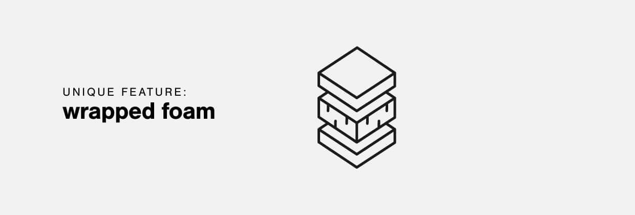 A Plus Content - https://cdn.ashley.com/assets/AHS_Stationary_PDP_IconSet1_DK.jpg
