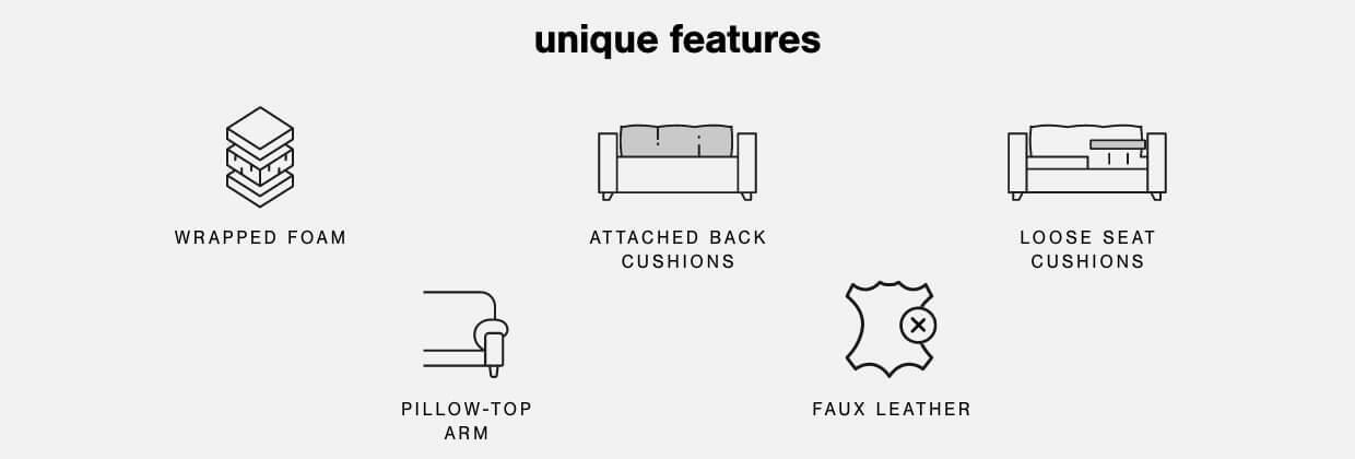 A Plus Content - https://cdn.ashley.com/assets/AHS_Stationary_PDP_IconSet20_DK.jpg