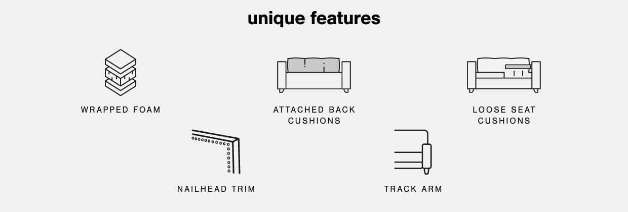A Plus Content - https://cdn.ashley.com/assets/AHS_Stationary_PDP_IconSet22_DK.jpg