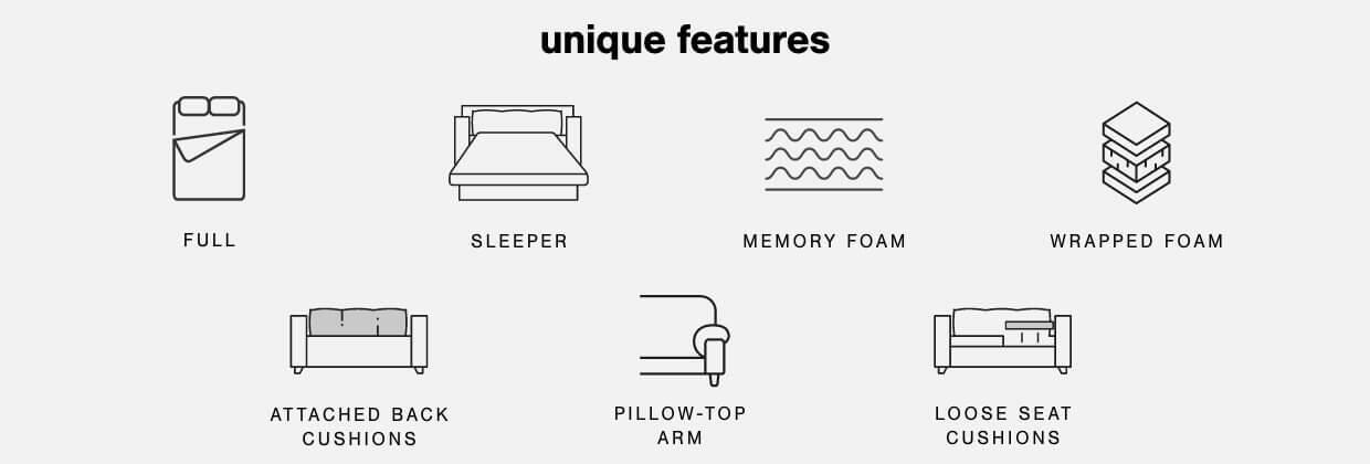 A Plus Content - https://cdn.ashley.com/assets/AHS_Stationary_PDP_IconSet31_DK.jpg