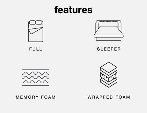 A Plus Content - https://cdn.ashley.com/assets/AHS_Stationary_PDP_IconSet32_MB_1.jpg