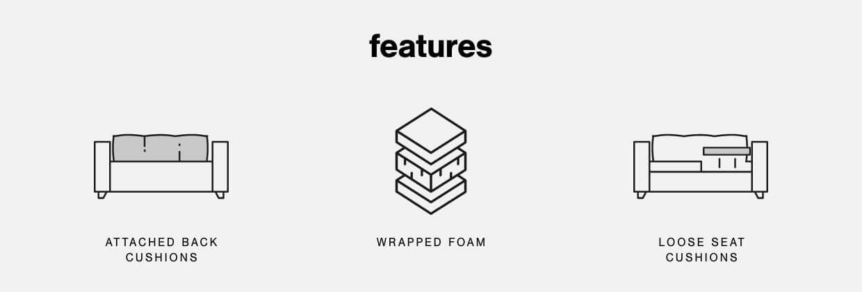 A Plus Content - https://cdn.ashley.com/assets/AHS_Stationary_PDP_IconSet8_DK.jpg