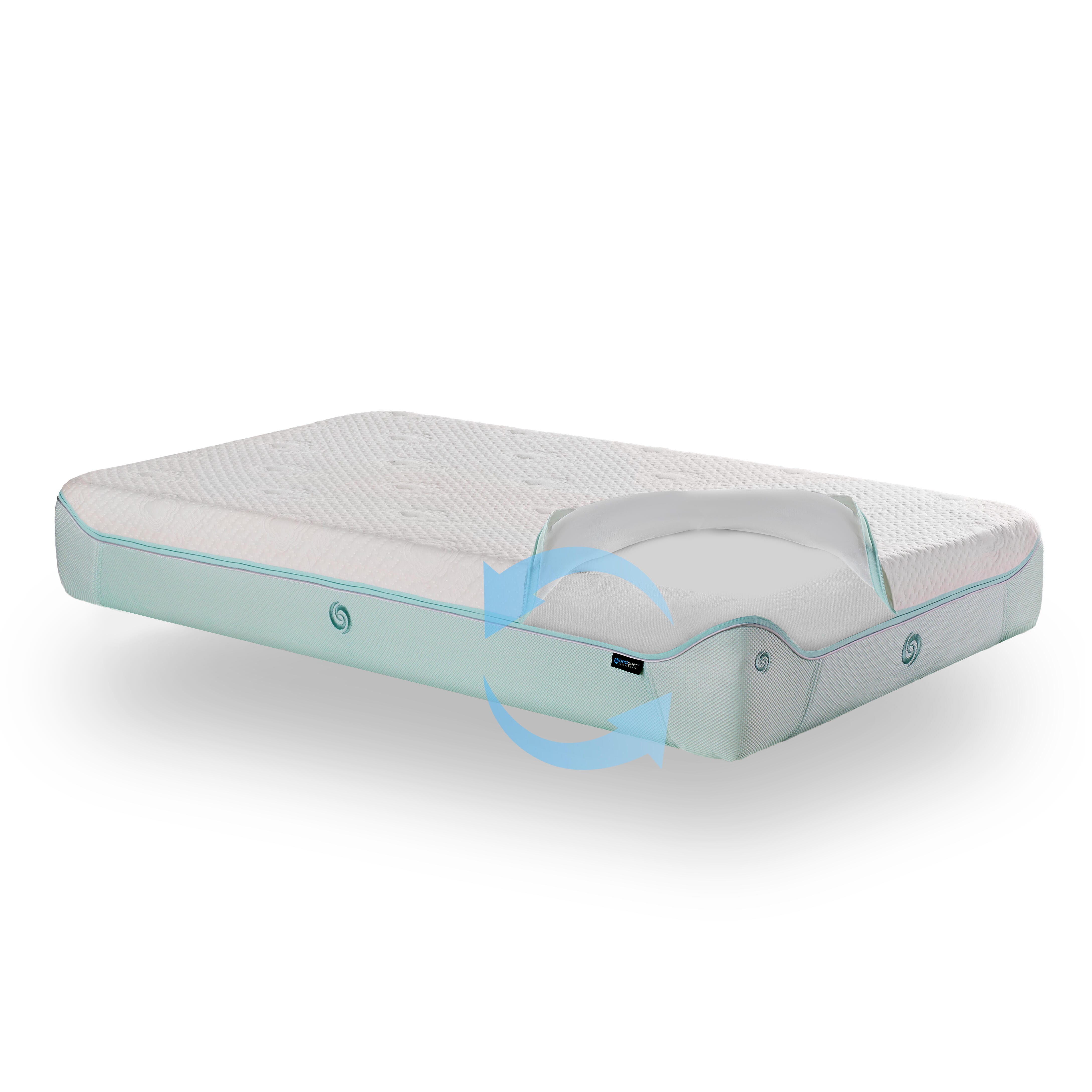 Bedgear Dri-Tec® Performance Crib Mattress, , large