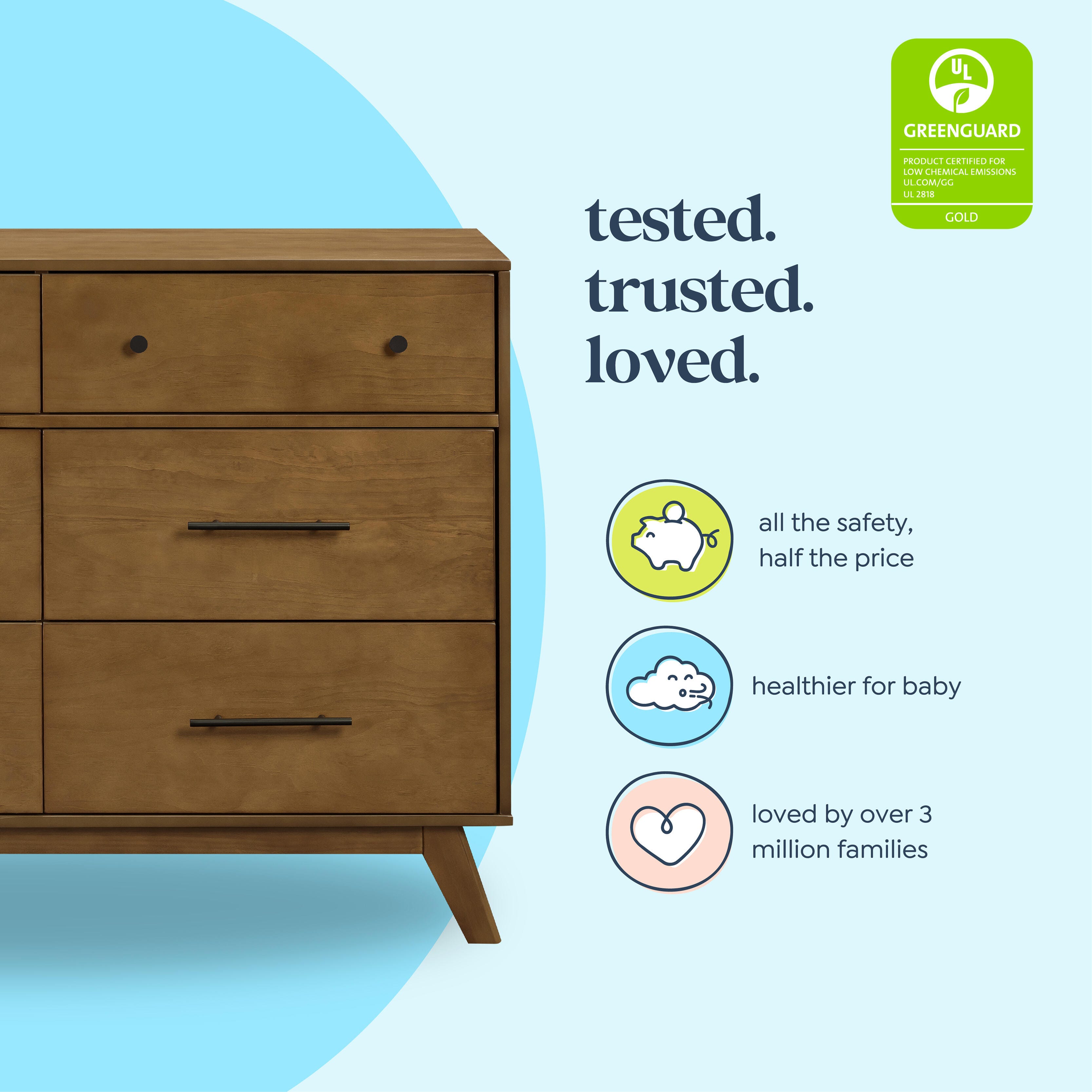 DaVinci Otto 6-Drawer Dresser, Walnut, large