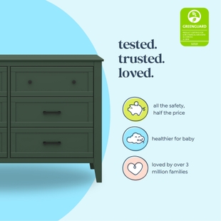 Kids Dressers | Ashley Kids Dressers | Ashley