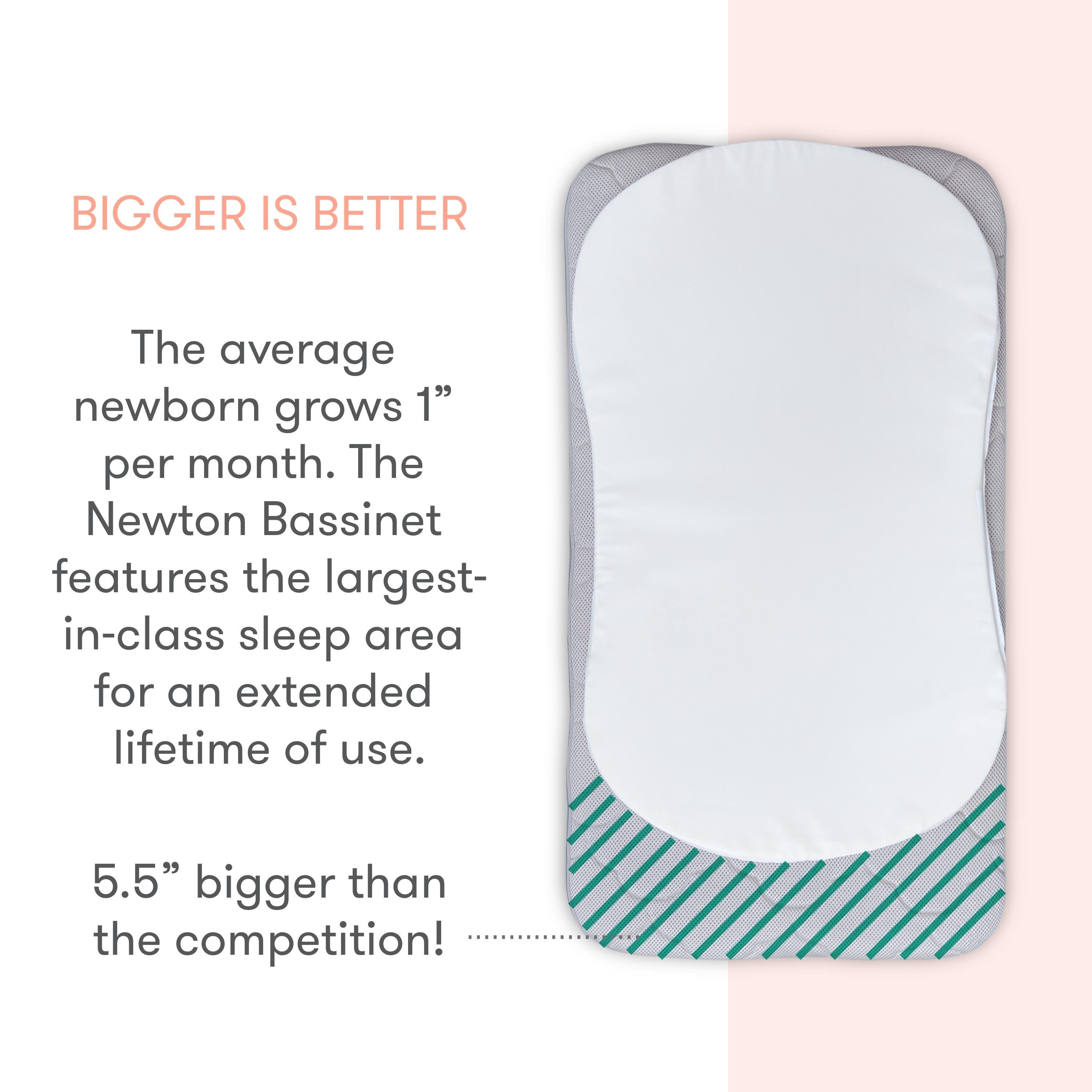 Newton Baby Bassinet and Bedside Sleeper, , large