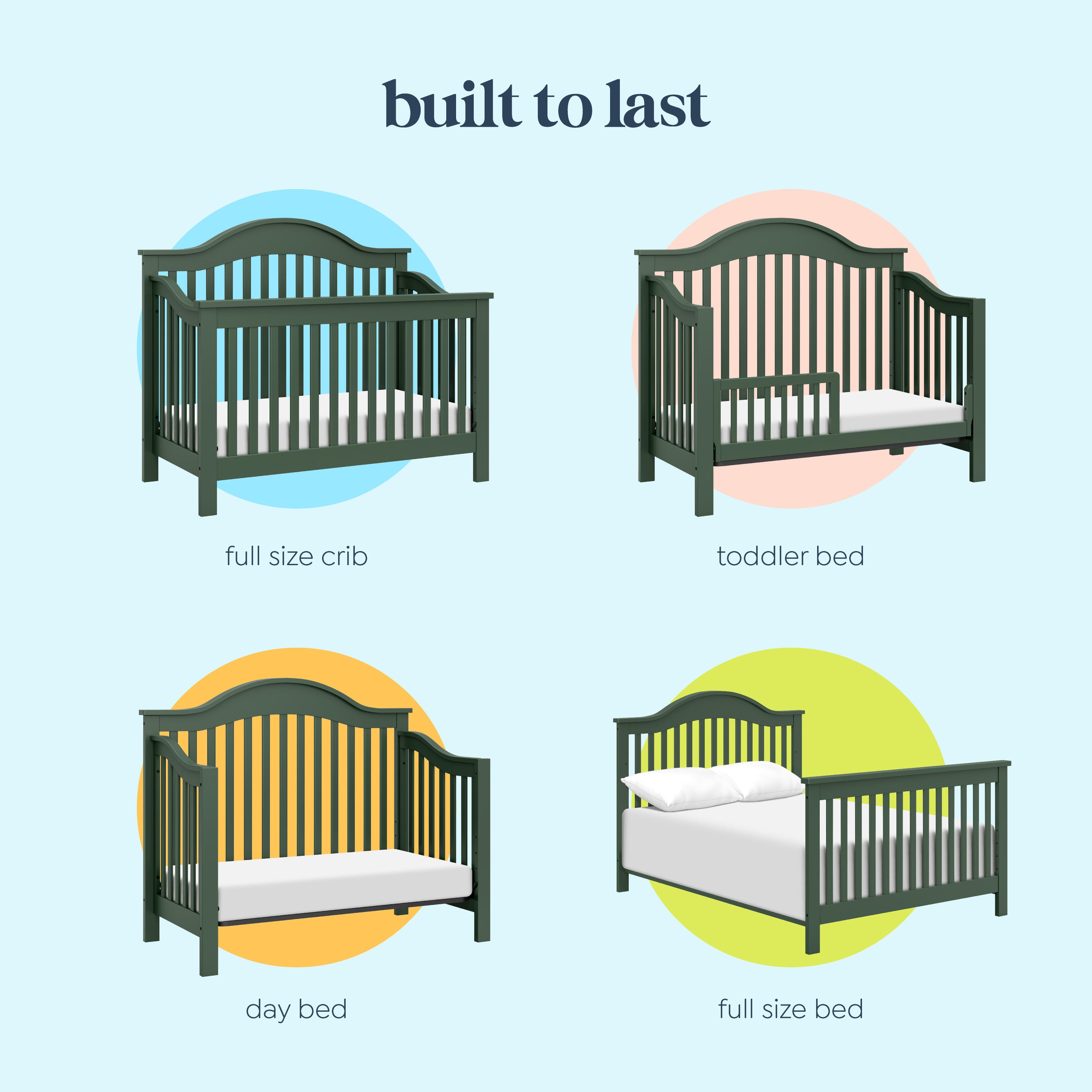 daVinci Jayden 4-in-1 Convertible Crib, Green, large