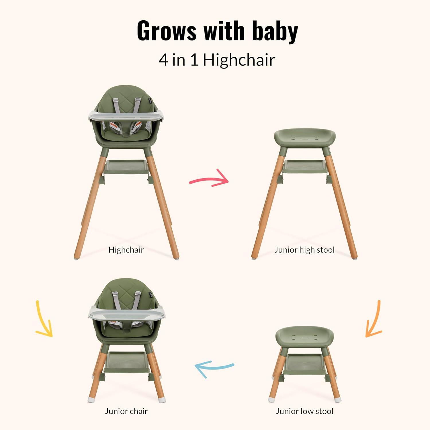 Dream On Me NibbleNest 3-in-1 Convertible High Chair, Green/Tan, large