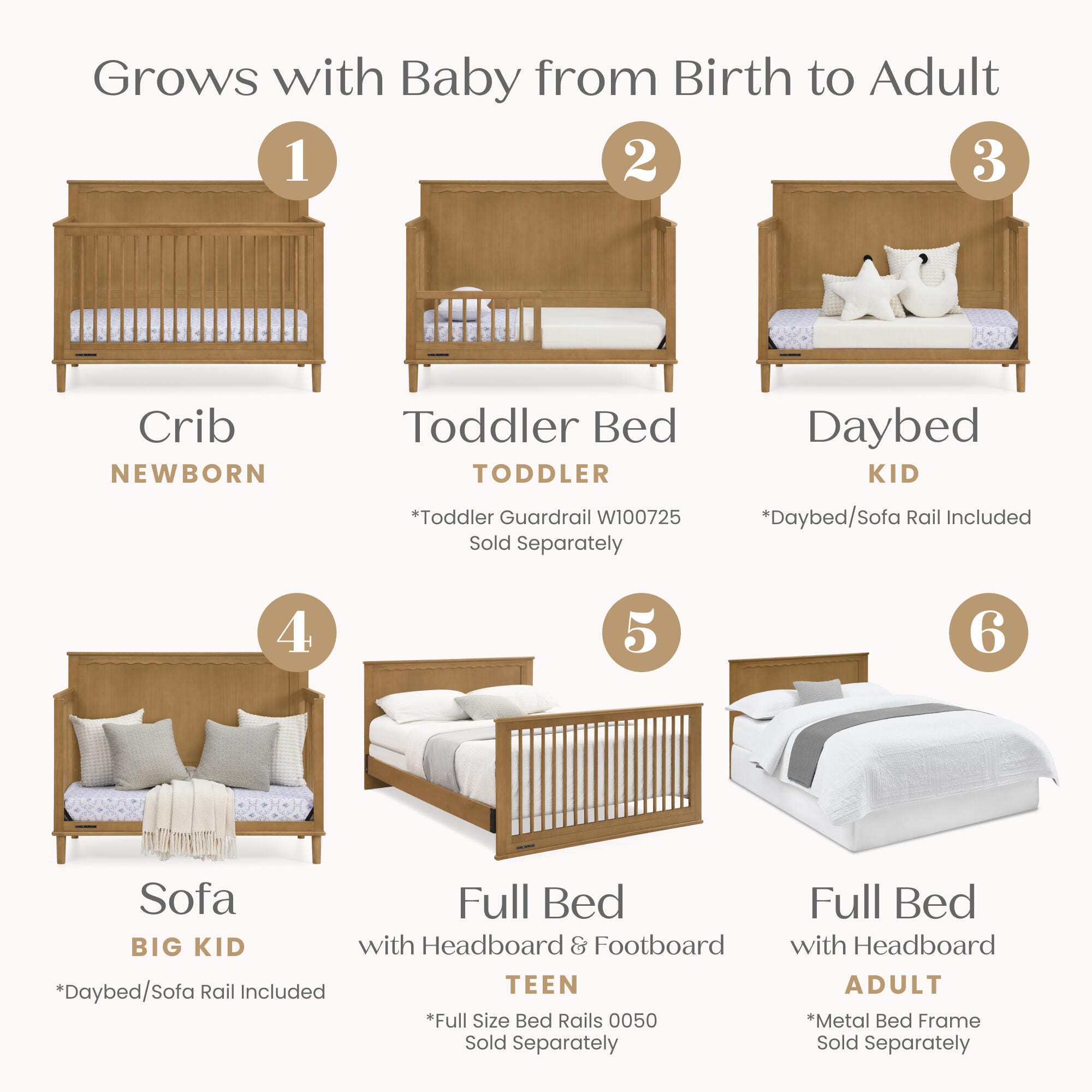 Delta Children Penelope 6-in-1 Convertible Crib, Acorn, large