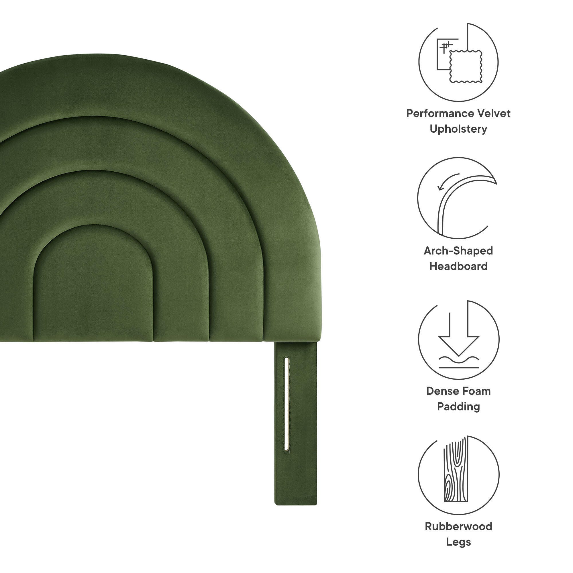 Modway Solana Arched Twin Headboard, Moss Green, large