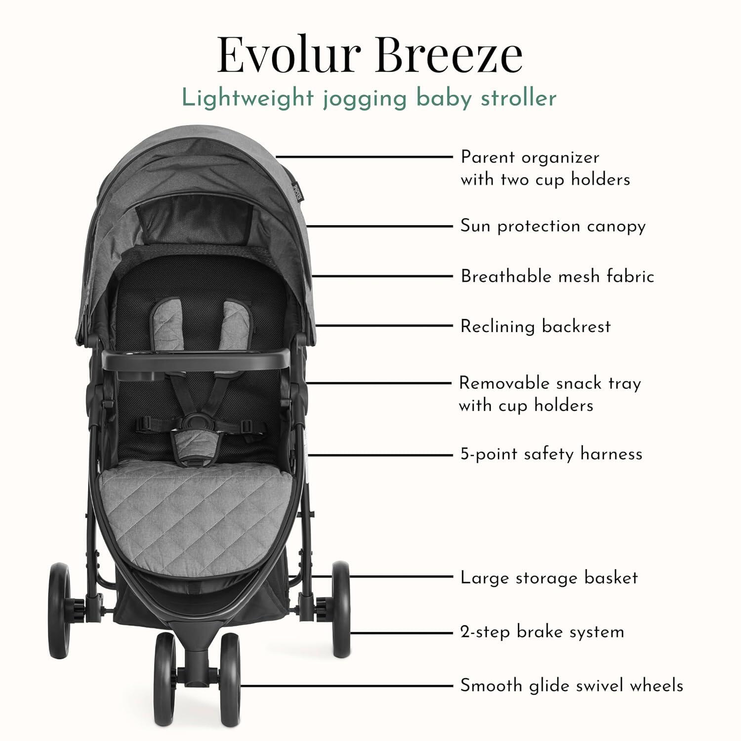Evolur Breeze Stroller, Gray/Black, large
