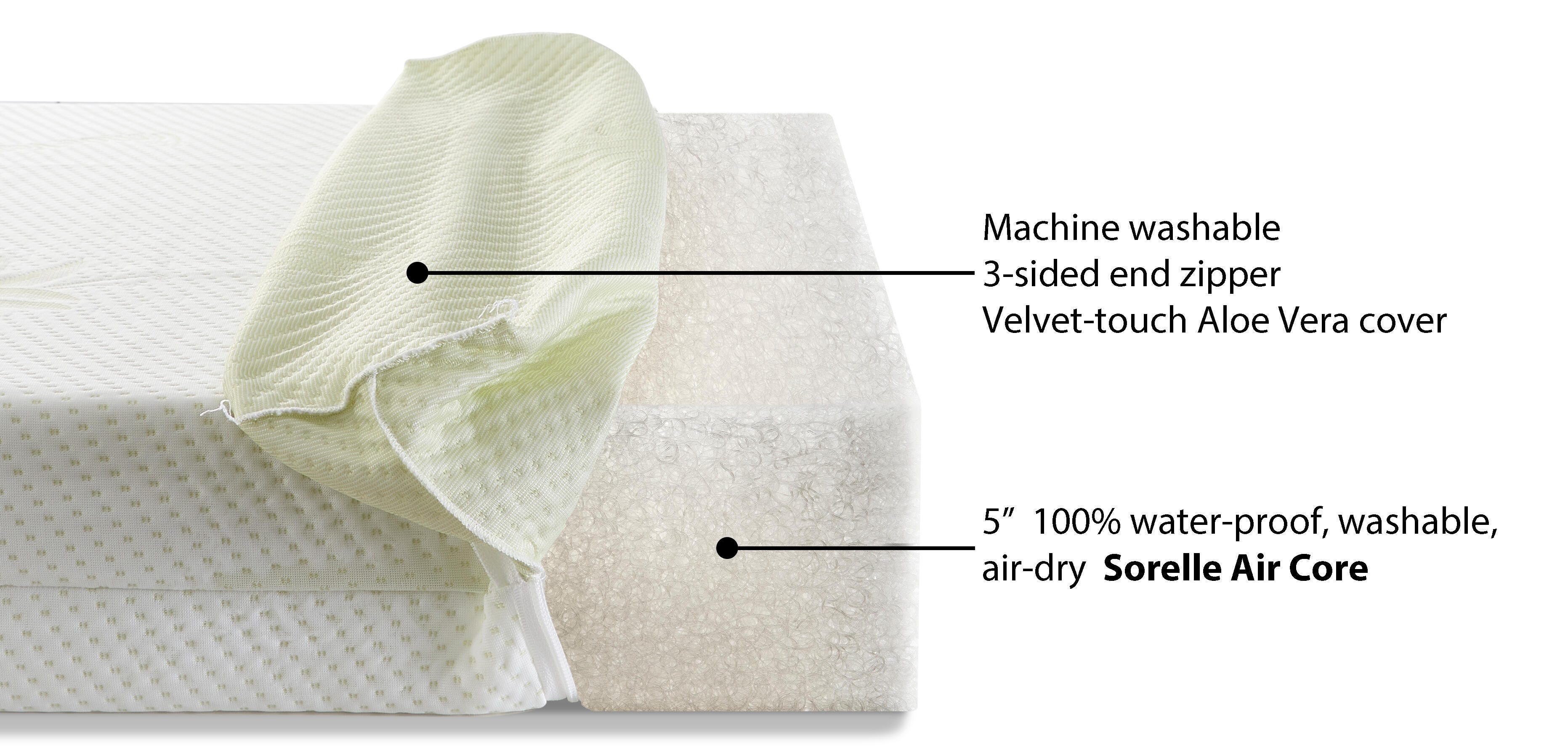 Sorelle Furniture Bunny Aloe Crib Mattress, , large