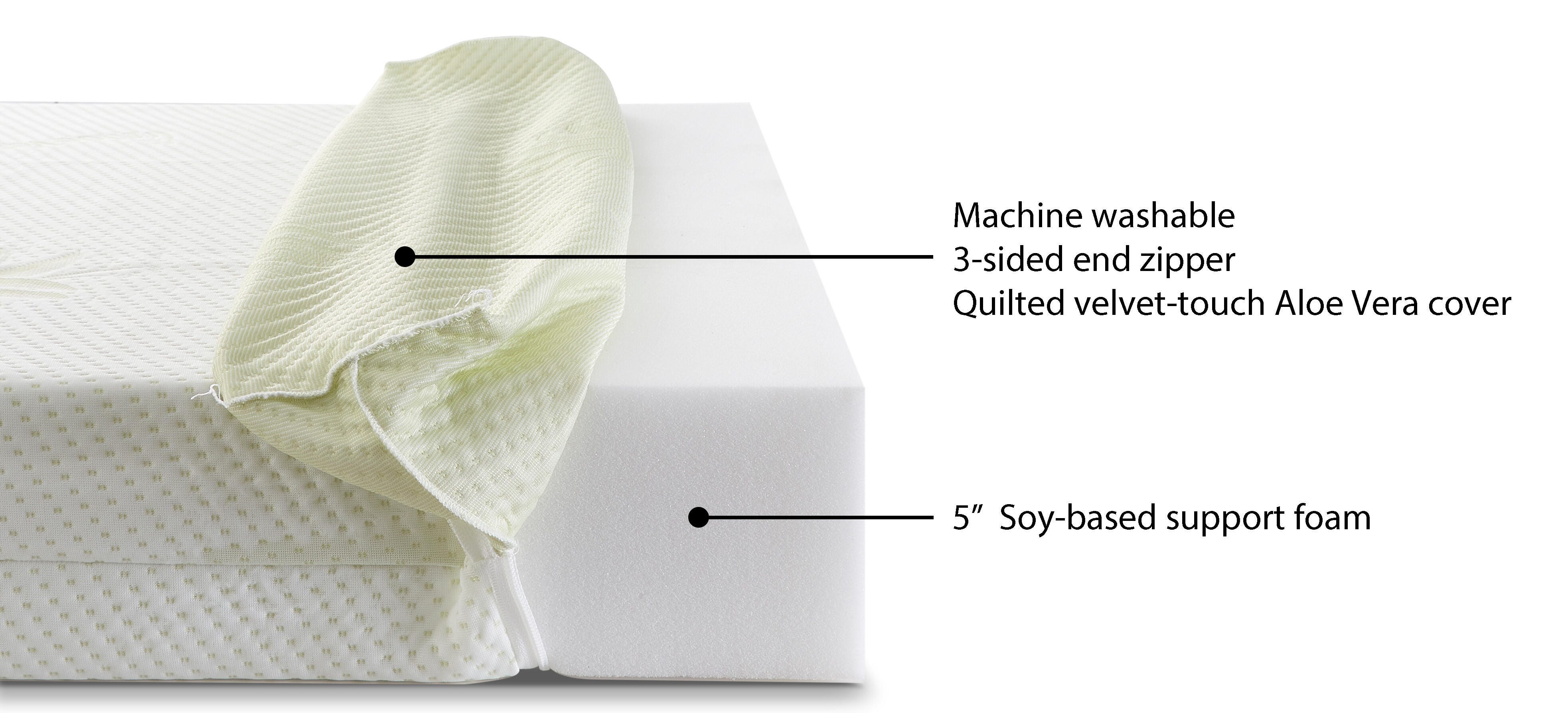 Sorelle Furniture Bunny Aloe Comfi Crib Mattress, , large