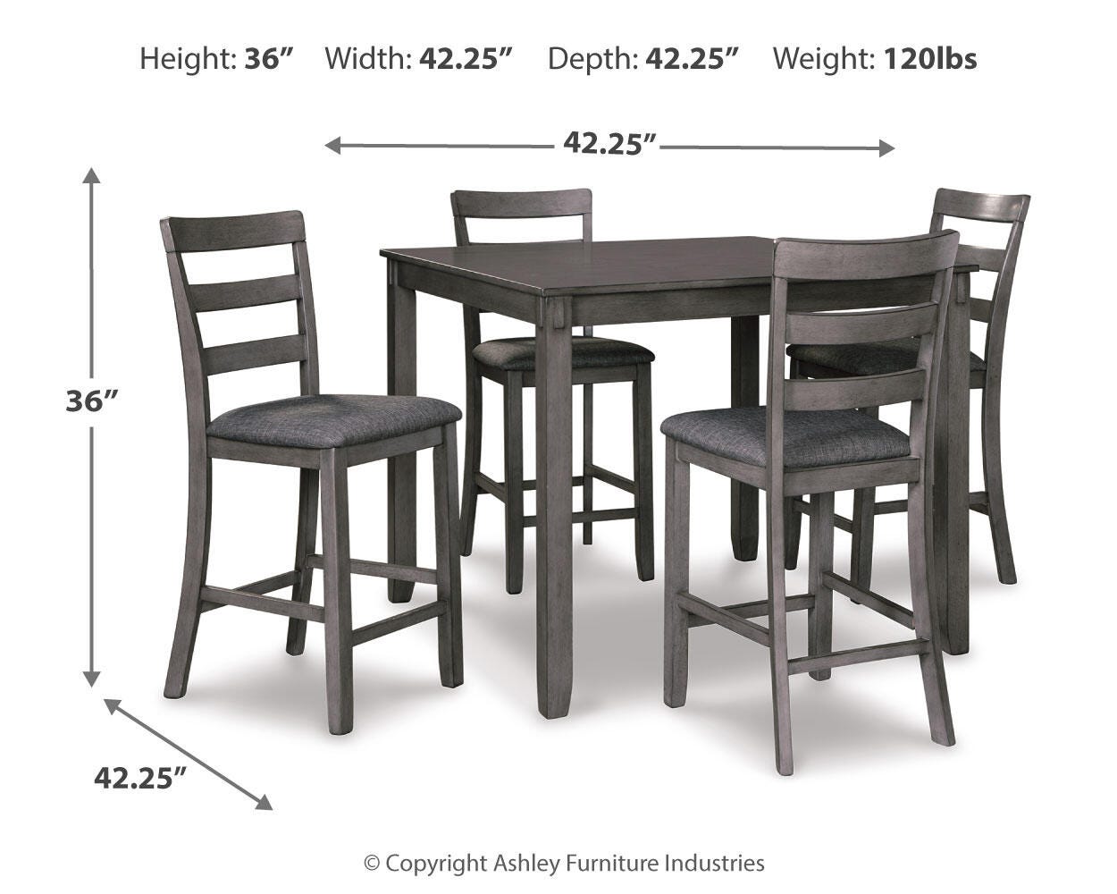 Bridson Dimensions