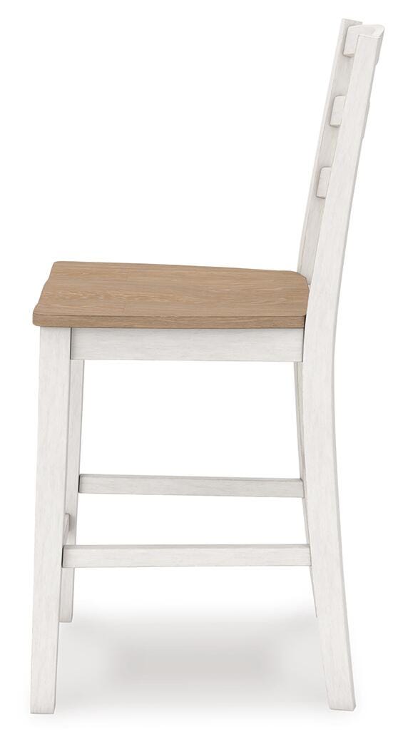Purlaney Counter Height Barstool - image 6