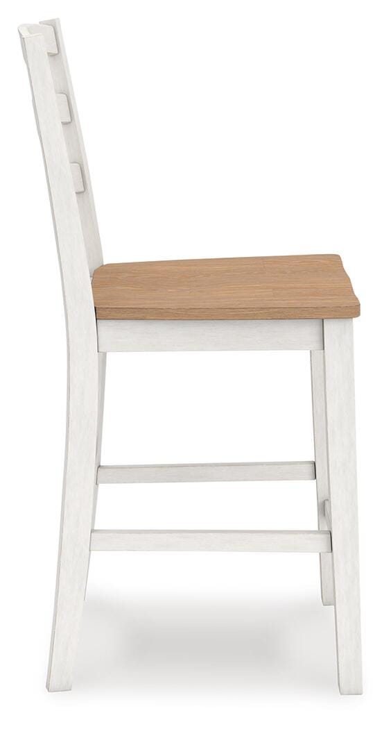 Purlaney Counter Height Barstool - image 5