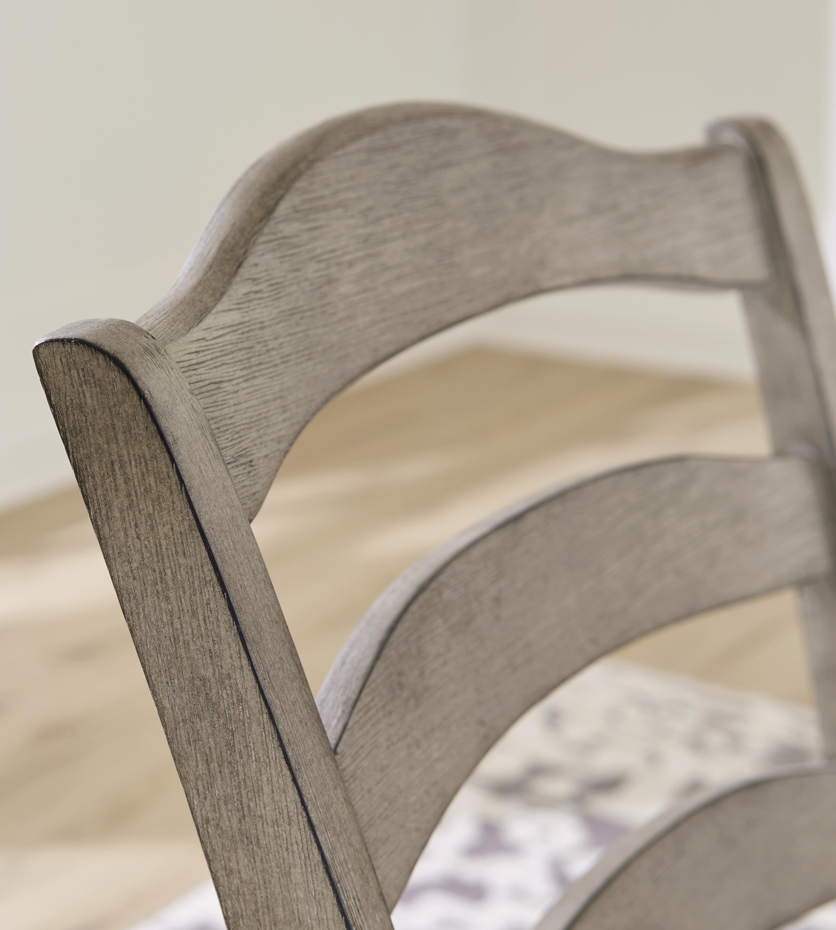 Lodenbay Counter Height Barstool - image 7