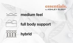 10 Inch Pocketed Hybrid Full Mattress