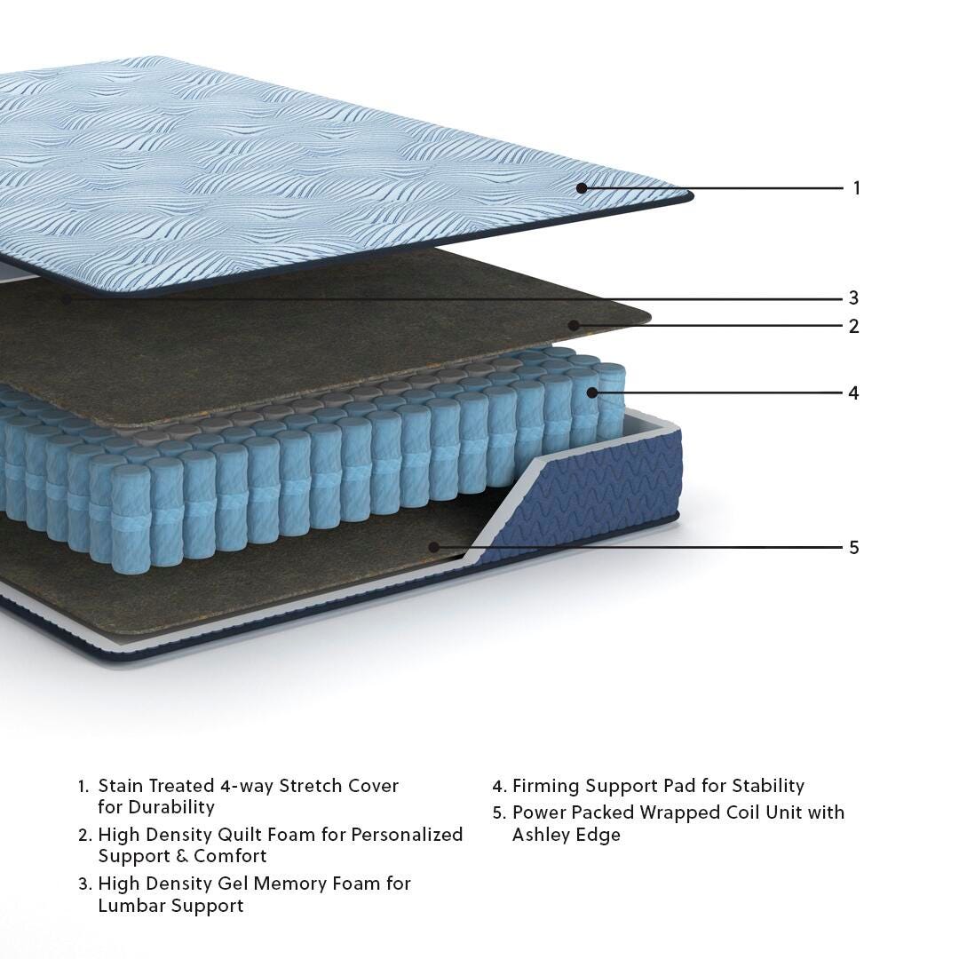 Peak 2.0 10 Hybrid King Mattress - image 9